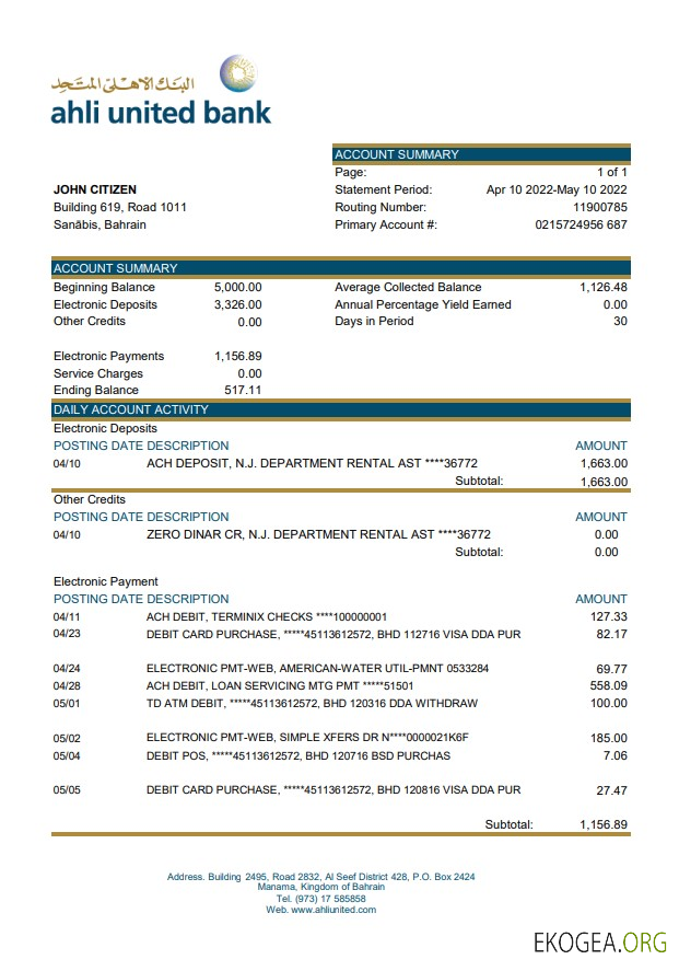Déclaration de Bahreïn Ahli United Bank